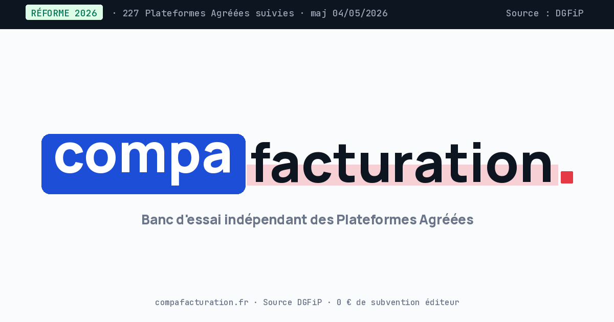 Facture électronique 2027 — obligations TPE/PME et calendrier